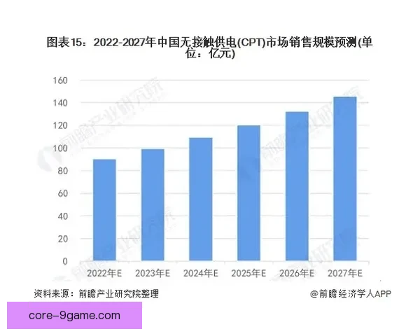 Celesti足球俱乐部全新赛季战略布局与未来发展前景分析