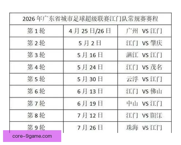 粤超联赛最新赛程全解析与关键比赛时间安排指南