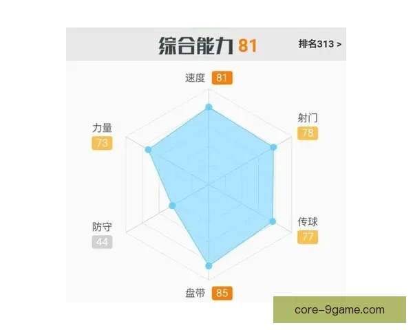 勒沃库森复盘维尔茨精妙传球撕开密集防守全解析