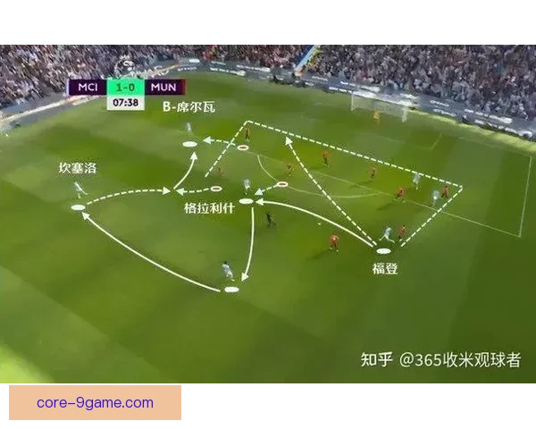 曼城福登中路核心组织作用及未来长期战术定位研究